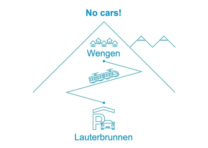 Bella Vista Apt- No- 10 By Interhome * Wengen